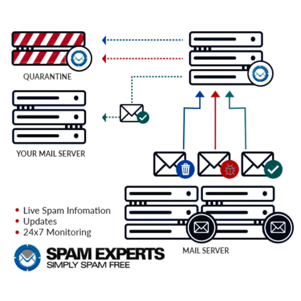 Salinan dari Desain Tanpa Judul 1